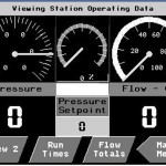 System View